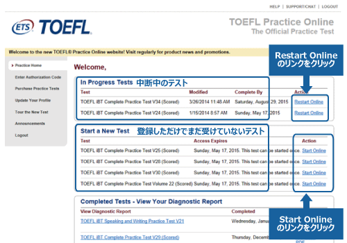 ĊJ鎞ifeXg̍ĊJAuthorization #ƃvtB[̓o^őOIeXgn߂鎞j